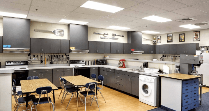Athena Analytics - Home Economics Class